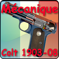 Mécanique du Colt 1903 et 1908