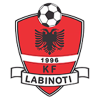 Kf Labinoti