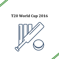 T20 World Cup 2016 Schedule