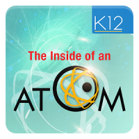 The Inside of an Atom