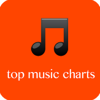 Top Music Charts