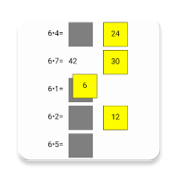 6:ans tabell