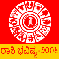 Kannada Horoscopes 2020 Daily