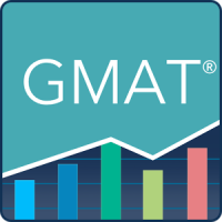 GMAT Prep: Practice Tests