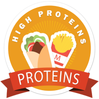 High Protein Foods