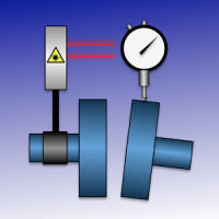 Laser-Dials