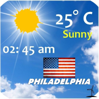Philadelphia Weather