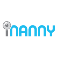 iNanny Monitors
