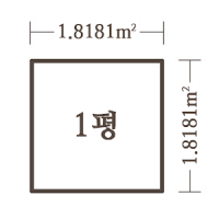 평수 ? 제곱미터 ?? - 쉬운 계산기