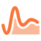 eSchool Analytics