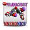 Pharmacology Mnemonics