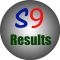 Results by Schools9